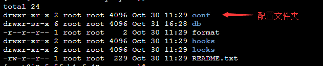 CentOS7 搭建 SVN 服务器