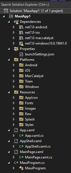 .NET MAUI 应用程序的项目结构