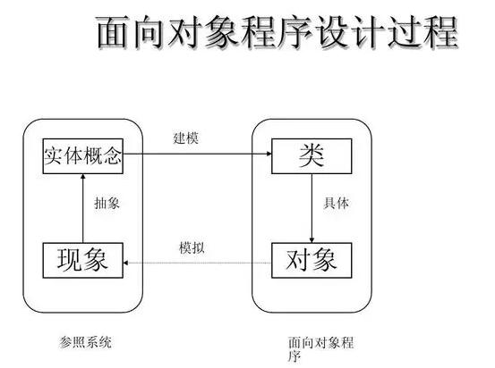 u=2881625440,3749108976&fm=253&fmt=auto&app=138&f=JPEG