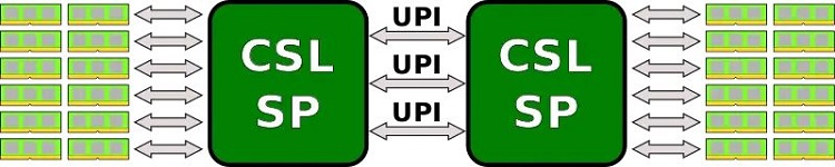 个人电脑通常不支持多 CPU